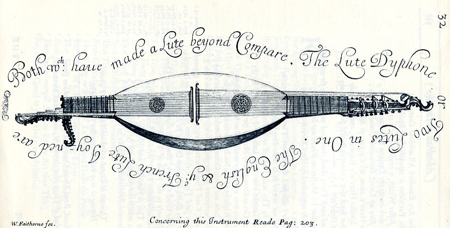 English theorbo