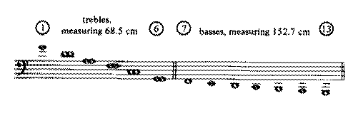 Talbot’s Arch Lute tuning