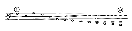 Mersenne’s tuning